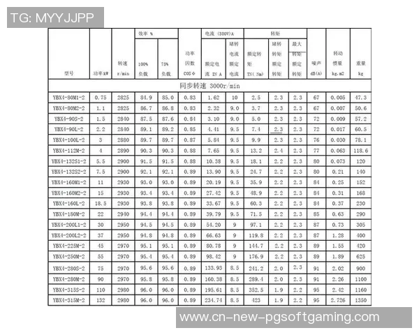 pg电子搜yb33点me-一、pg电子搜yb33点me的概念与特点-pg电子搜yb33点me