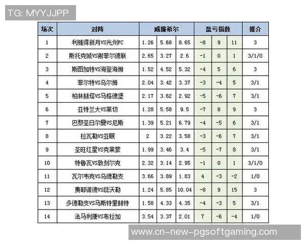 pg赏金船长爆大奖视频-PG赏金船长爆大奖瞬间，震撼视频回顾-pg赏金船长爆大奖视频